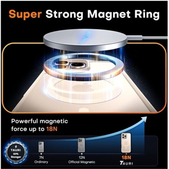 Tauri iPhone 16 Pro Max Desert Tan Phone Case + 2 Screen Protectors Magsafe - Picture 3 of 9